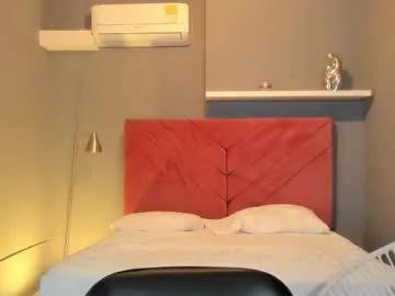 everyh on Chaturbate 