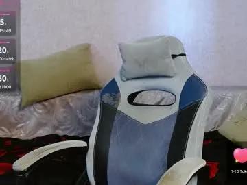 jorra777 on Chaturbate 