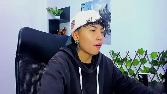 Im_Mathias — fingers in the pussy