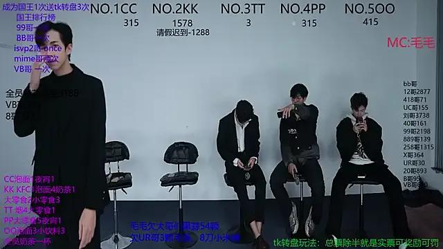 sweetboys666 — Freechat on StripChat