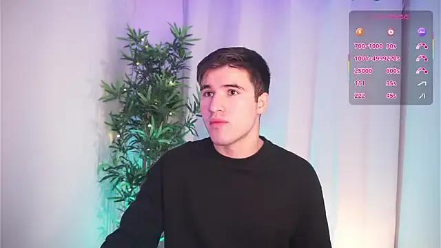 Tony_Wylie — One finger in submissive's hole